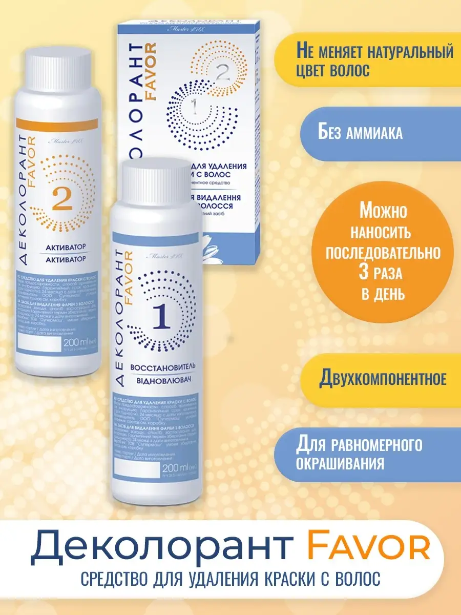 Купоны от компании Bliss Nail, магазин в Санкт-Петербурге