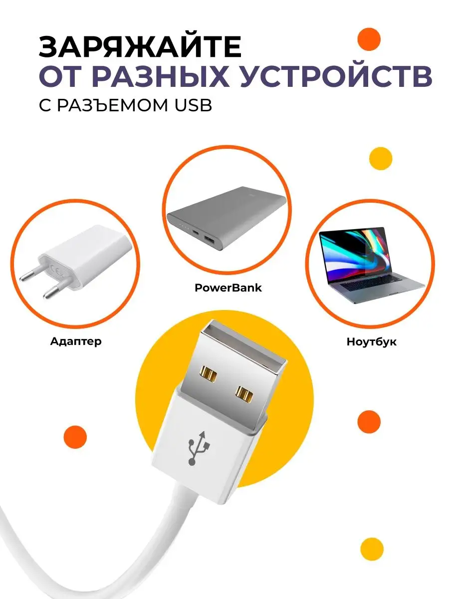 Кабель зарядки для Iphone 4/4S, iPad 1-3. USB для Айфона 4. Разъем 30-pin. Провод  для Iphone. GQbox 13281032 купить в интернет-магазине Wildberries