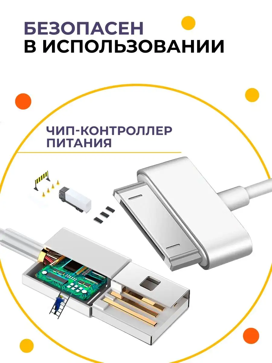 Кабель зарядки для Iphone 4/4S, iPad 1-3. USB для Айфона 4. Разъем 30-pin.  Провод для Iphone. GQbox 13281032 купить в интернет-магазине Wildberries