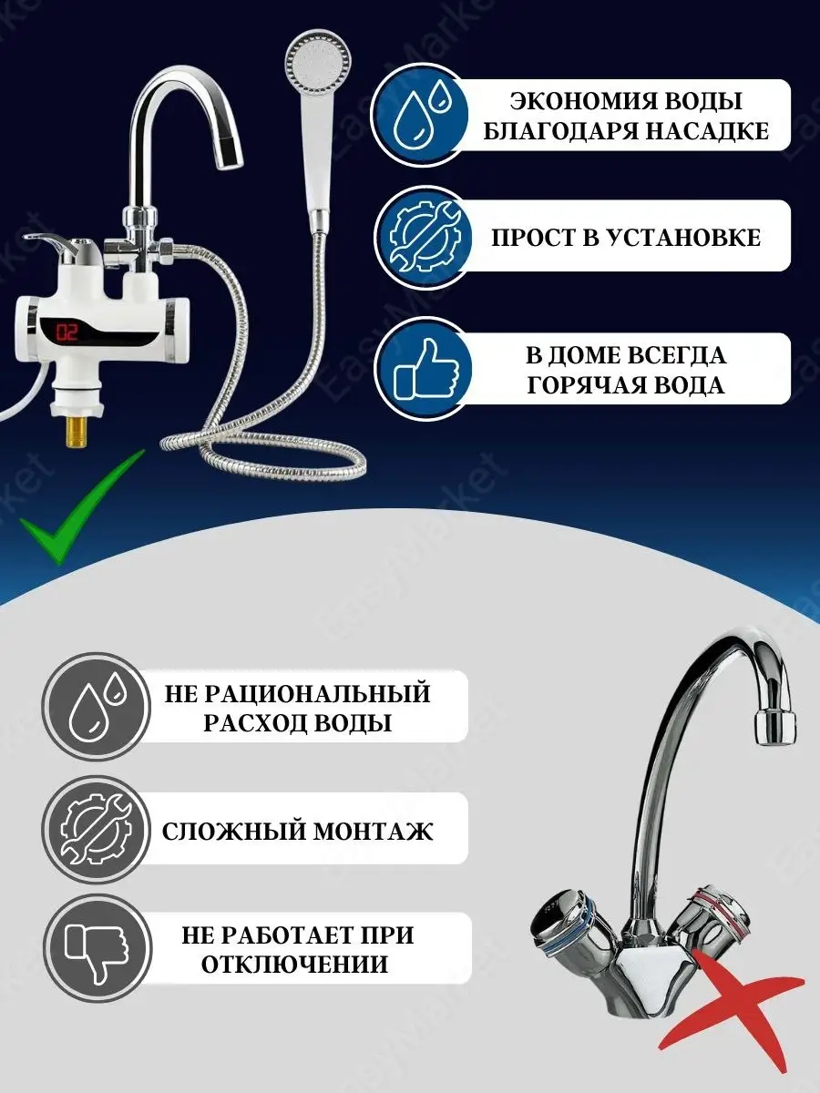 Кран водонагреватель электрический на дачу и в дом EasyMarket 13294739  купить в интернет-магазине Wildberries