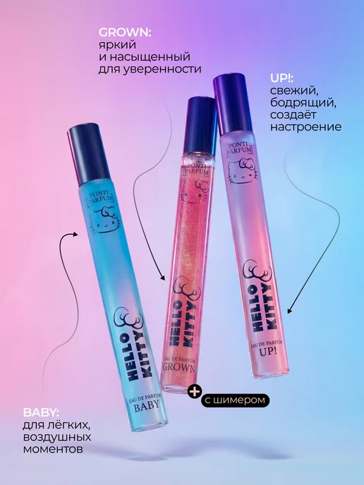 Hello Kitty Подарочный Набор "Baby Grown Up" хэллоу Китти 3 по 15 мл, 15 мл, фото 5