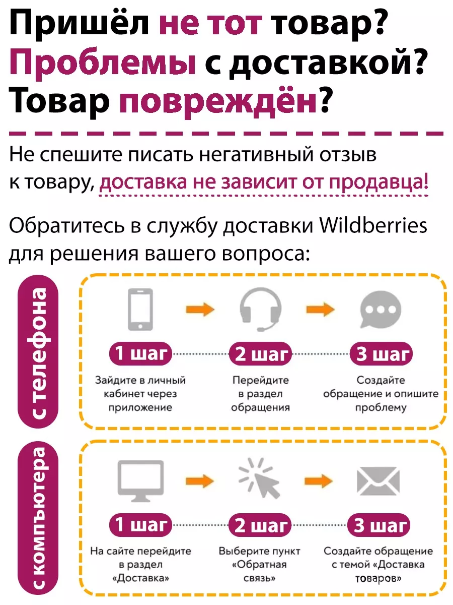 Футболка мужская женская хлопок с принтом Путин на медведе Н82 13310625  купить за 815 ₽ в интернет-магазине Wildberries