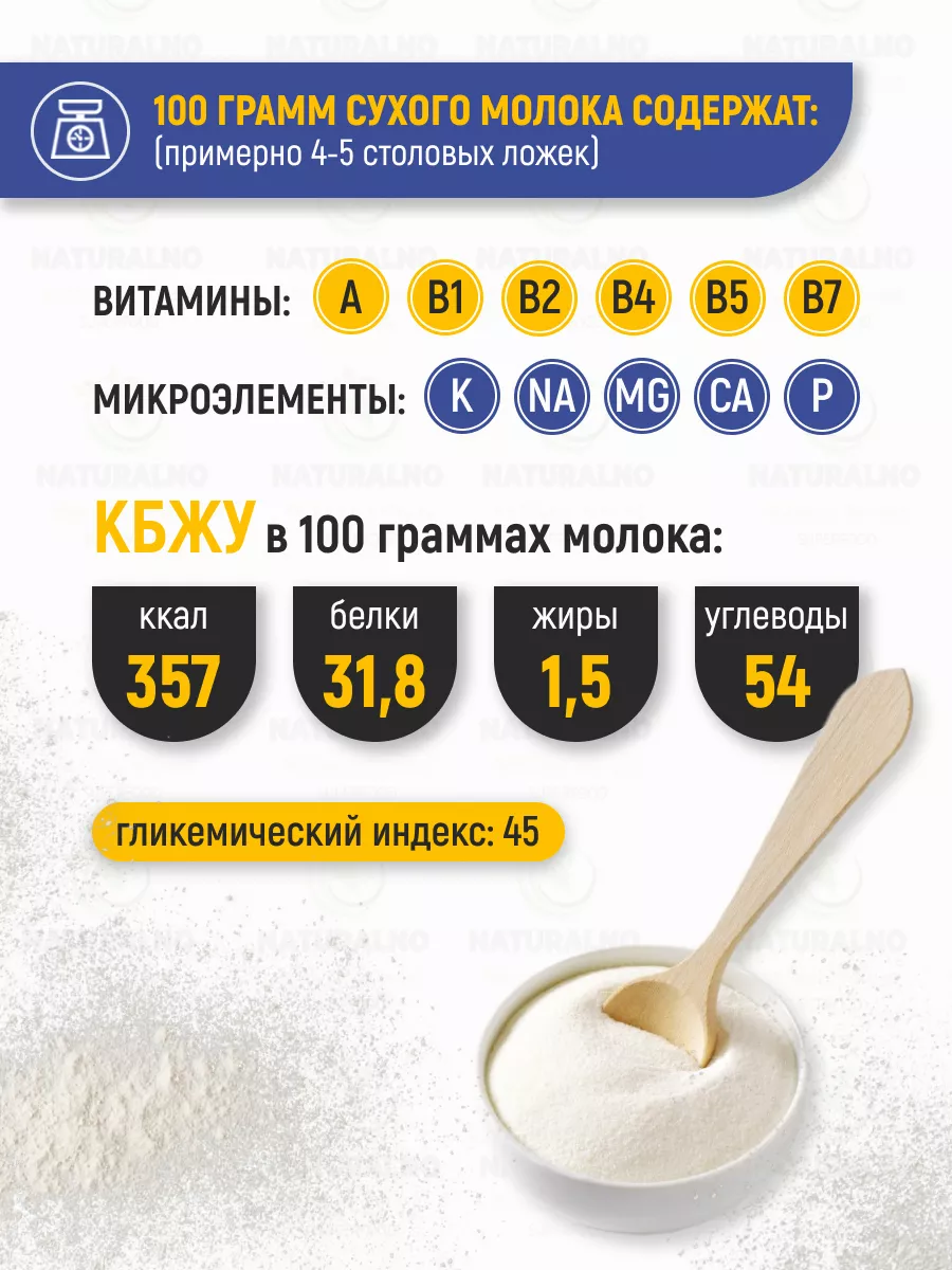 Сухое молоко обезжиренное 1000 гр, 1 кг NATURALNO 13327719 купить за 427 ₽  в интернет-магазине Wildberries