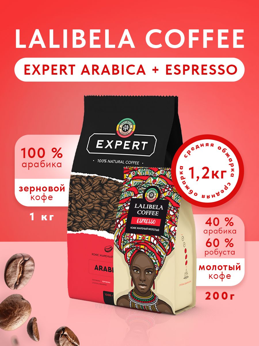 Lalibela coffee expert