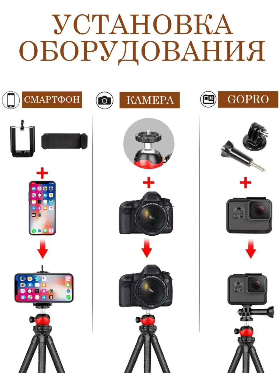 Штатив для телефона настольный гибкий с поворотом на 360 Mobileplus  13349438 купить за 457 ₽ в интернет-магазине Wildberries