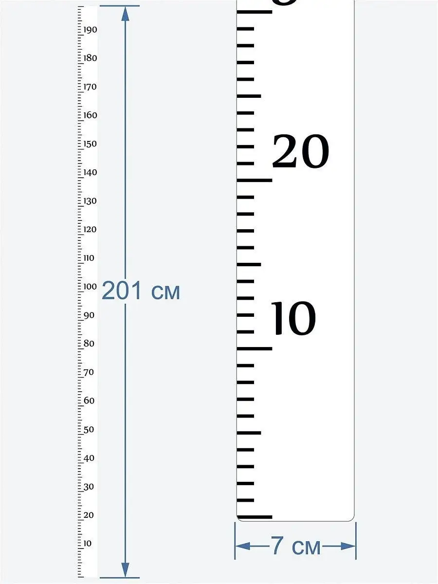 Таблица соответствия размеров детской одежды