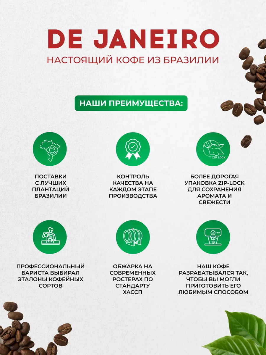 Бразилия Сул де Минас 100% Арабика Espresso Premium DE JANEIRO 13374297  купить за 1 356 ₽ в интернет-магазине Wildberries