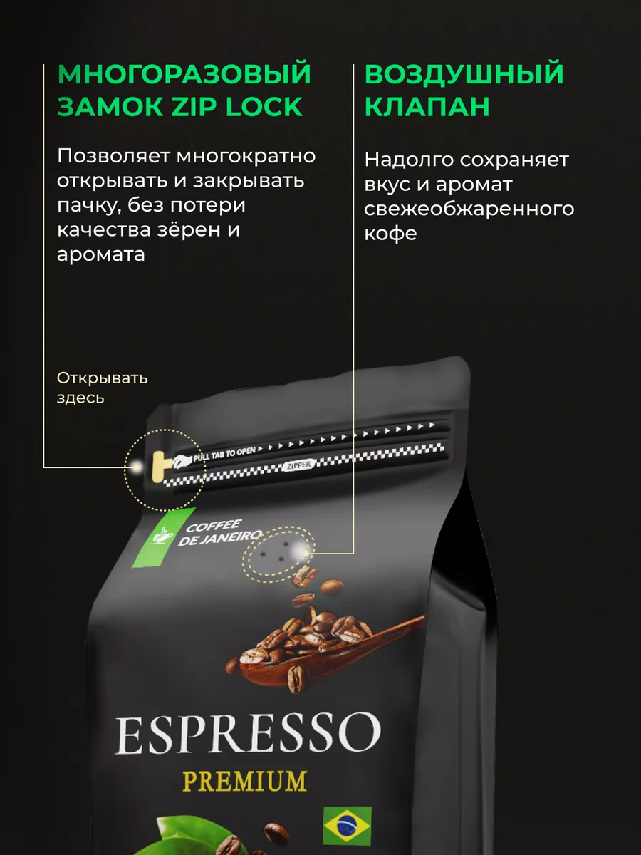 Бразилия Сул де Минас 100% Арабика Espresso Premium DE JANEIRO 13374297  купить за 1 327 ₽ в интернет-магазине Wildberries