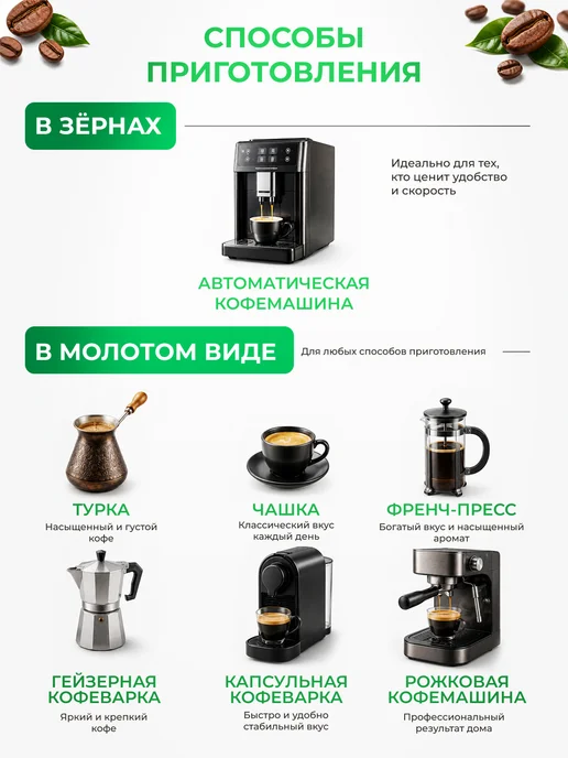 DE JANEIRO Кофе в зернах 1 кг арабика робуста Гурме, 1 кг, фото 7