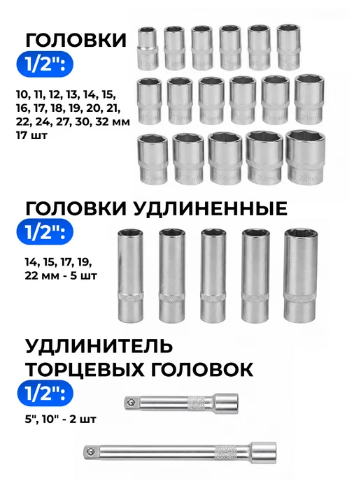 ZITREK Набор инструментов для авто SAM108, вариант, фото 6