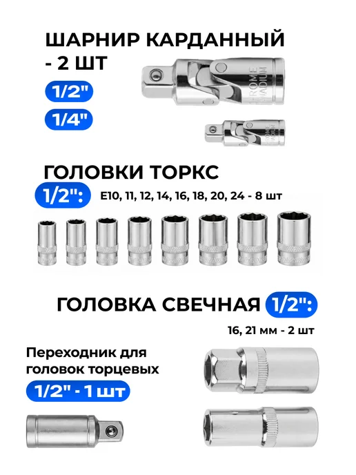 ZITREK Набор инструментов для авто SAM108, вариант, фото 7
