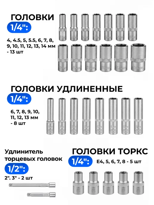 ZITREK Набор инструментов для авто SAM108, вариант, фото 8