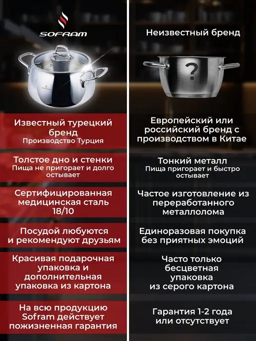SOFRAM Набор кастрюль из нержавеющей стали с толстым дном, 5 л, фото 8