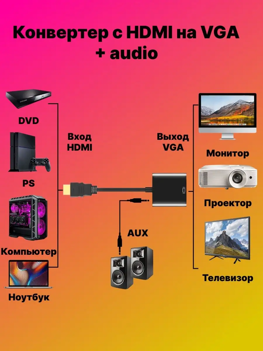 Адаптер переходник конвертер с HDMI на VGA + audio кабель Jack 3.5мм  видеоадаптер + звук Lemon Tree 13411784 купить в интернет-магазине  Wildberries