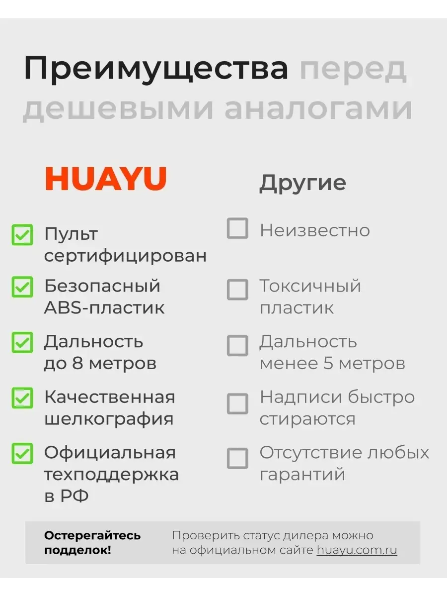 Универсальный пульт для телевизора SHARP HUAYU 13413817 купить за 400 ₽ в  интернет-магазине Wildberries