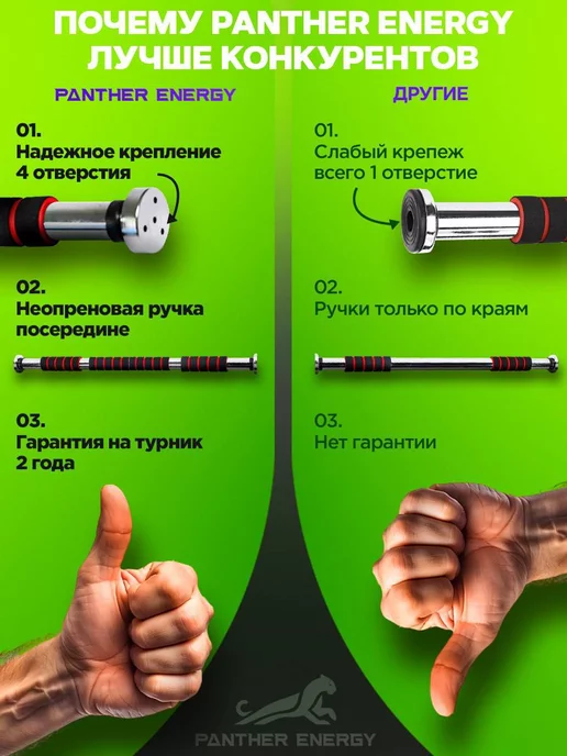 PANTERA ENERGY Турник распорный в дверной проем 3 вида 62-100 см, вариант, фото 2
