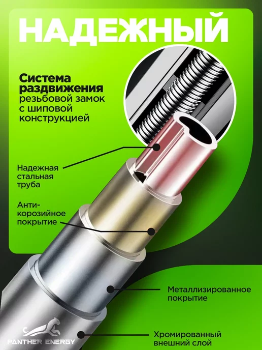 PANTERA ENERGY Турник распорный в дверной проем 3 вида 62-100 см, вариант, фото 4