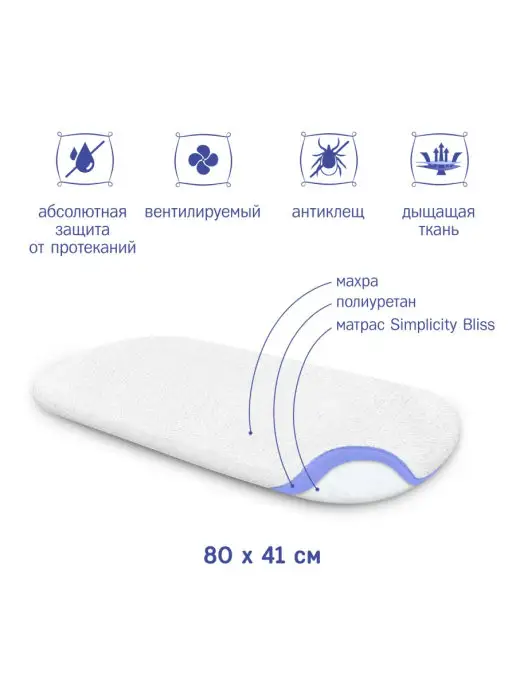 Simplicity Наматрасник детский Bliss непромокаемый на резинке, белый, фото 3