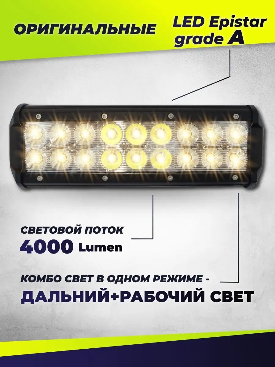 Светодиодные фары рабочего света купить с доставкой по России в интернет магазине