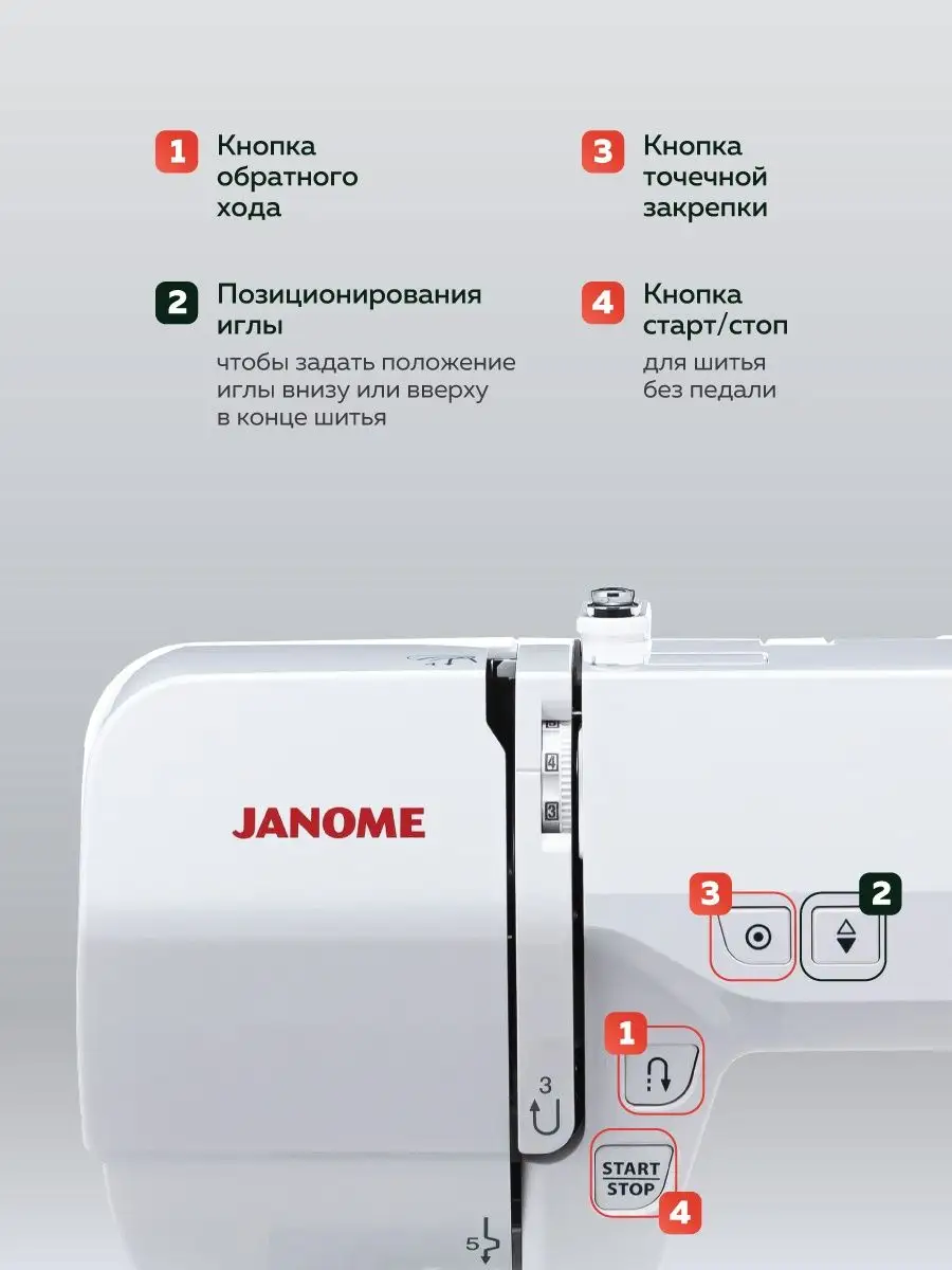 Компьютерная швейная машина 4100L Janome 13461931 купить за 31 195 ₽ в  интернет-магазине Wildberries