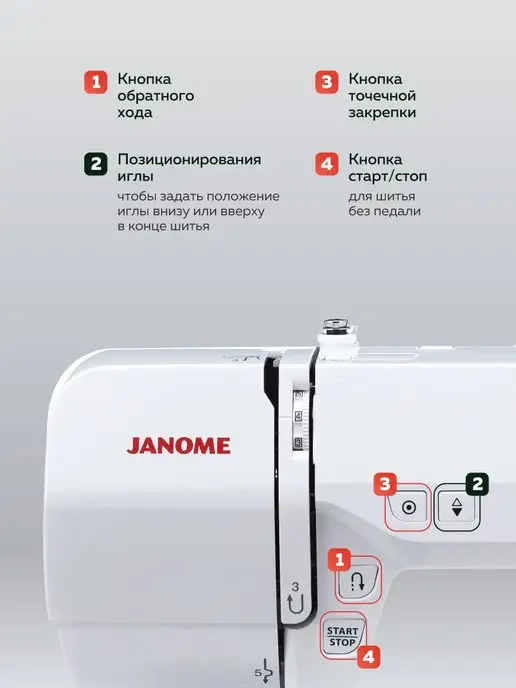 janome Компьютерная швейная машина 450MG, вариант, фото 3