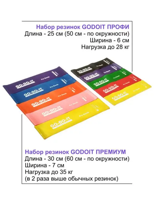 GO-DO-IT Ленточный эспандер PREMIUM, 7см ширина, 22-26 кг, 2226 кг, фото 3