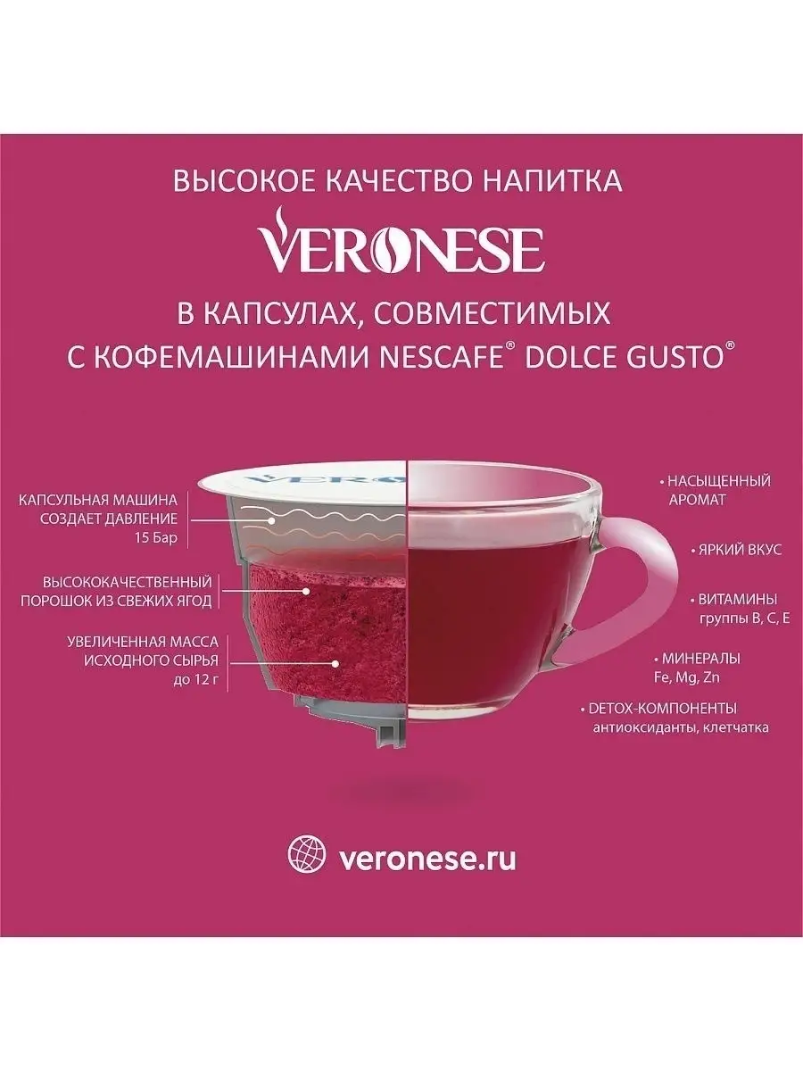 Пунш Cranberries and WILDBERRIES / Dolce Gusto, 10 шт Veronese 13486343  купить в интернет-магазине Wildberries