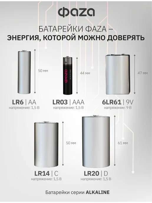ФАZА Батарейки мизинчиковые ААА LR03 20 шт, 20 шт, фото 5