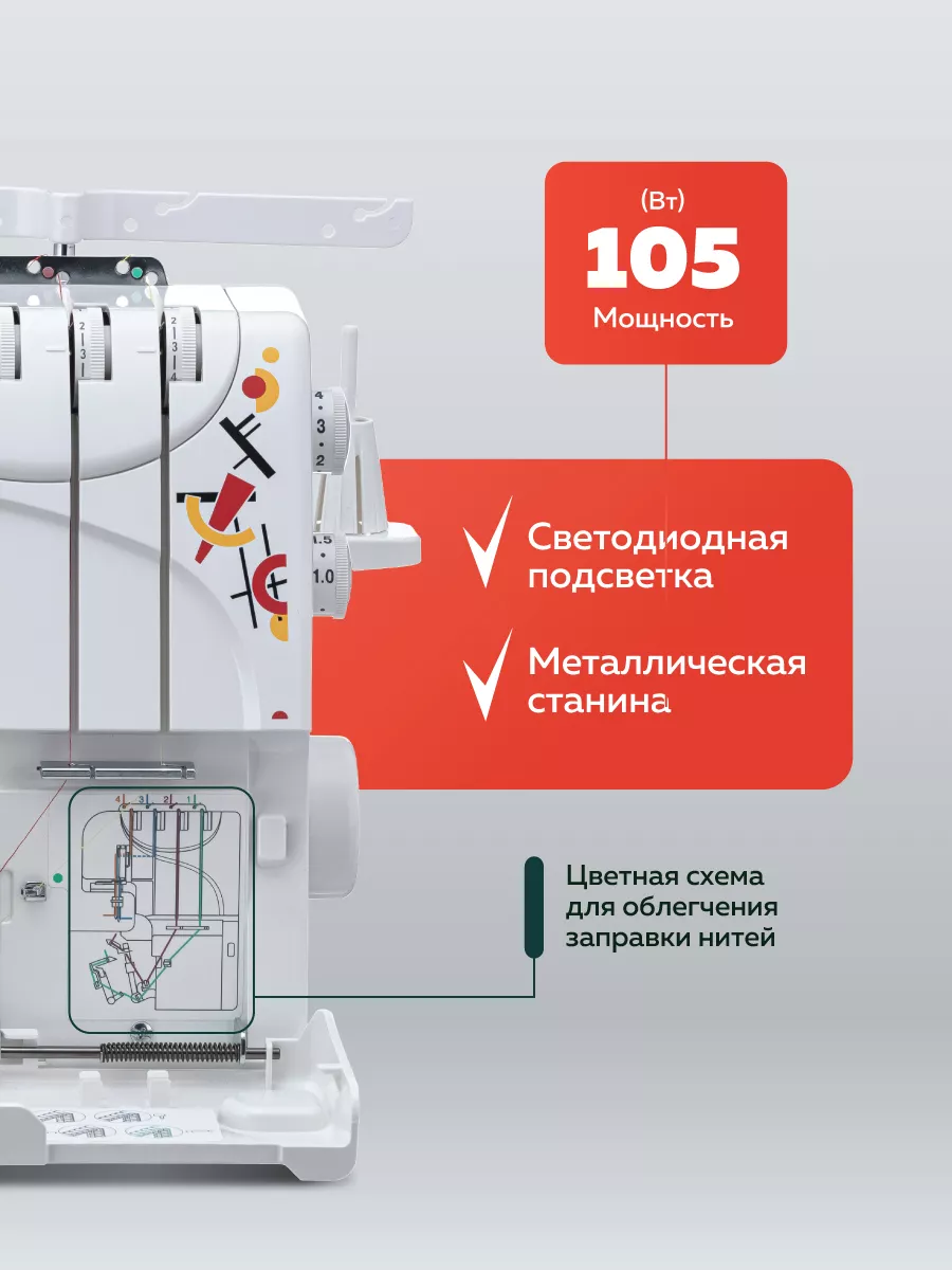 Оверлок 4/3-ниточный ArtStyle 4057 Janome 13512854 купить за 23 281 ₽ в  интернет-магазине Wildberries