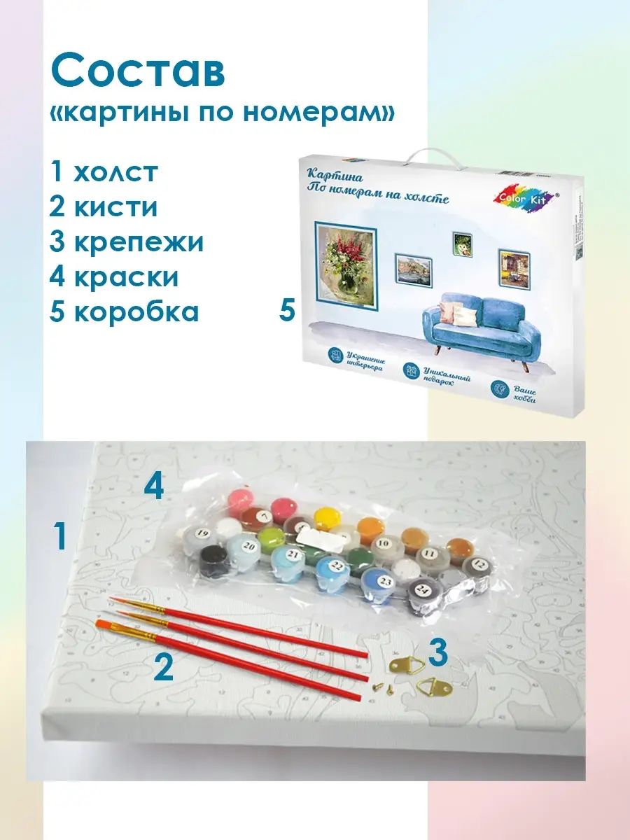 Лучшие друзья — KS 30х40 см / Купить картину по номерам Color Kit