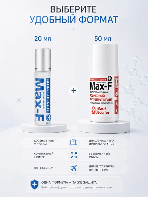 Max-F Антиперспирант EXTRA STRENGTH 30%, 20 мл дорожный, 20 мл, фото 5