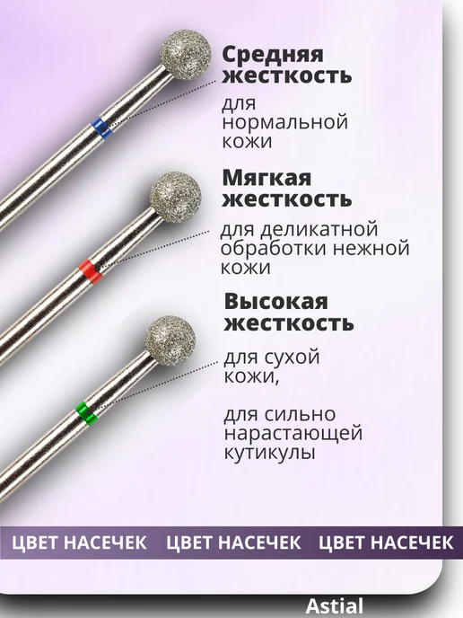 Astial Фрезы для маникюра и педикюра Шар, 806.104.001.524.050, 3 шт, фото 8