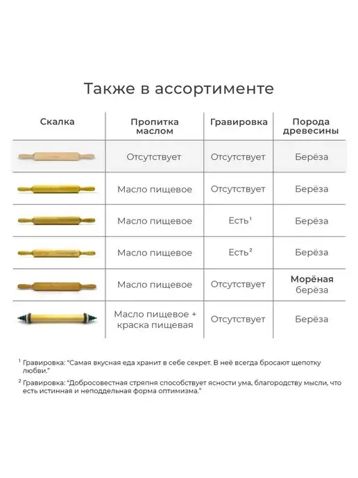 Братья Зорины Скалка двуручная (43 4,4) Берёза, вариант, фото 6