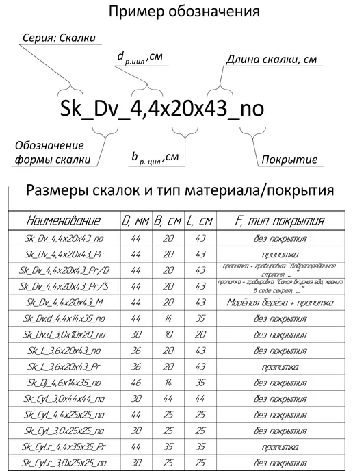 Братья Зорины Скалка двуручная (43 4,4) Берёза, вариант, фото 8