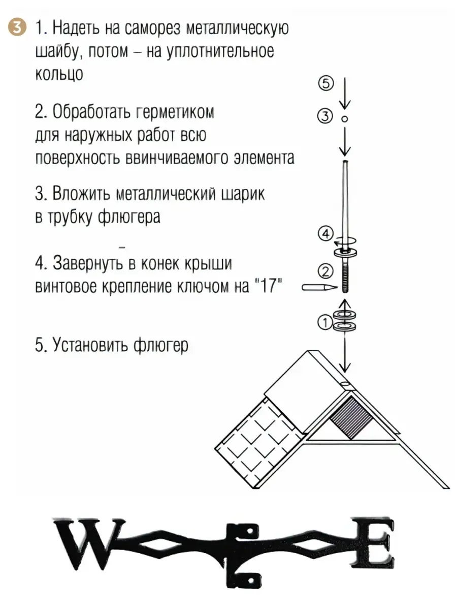 Флюгер средний/петух/флюгеры/флюгера/на крышу/петушок ВЯТСКИЕ САНИ 13559117  купить в интернет-магазине Wildberries