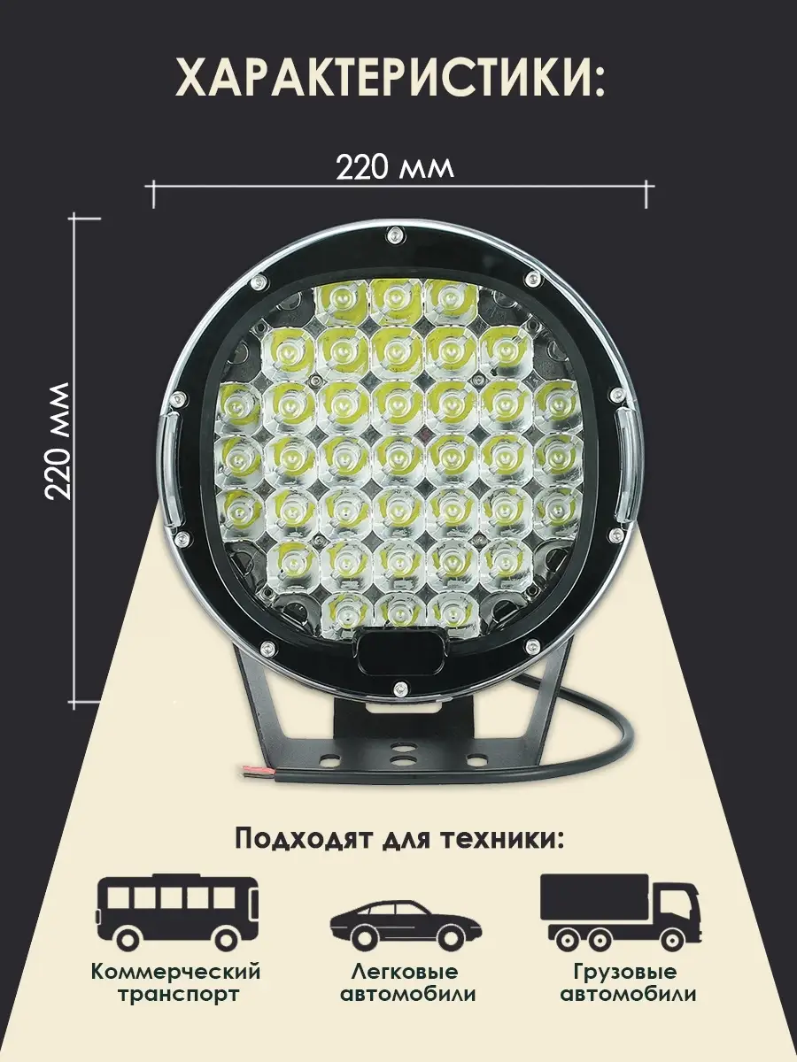 Фара 37 LED 12-80V 185W d-220мм противотуманная светодиодная AT 13581590  купить в интернет-магазине Wildberries