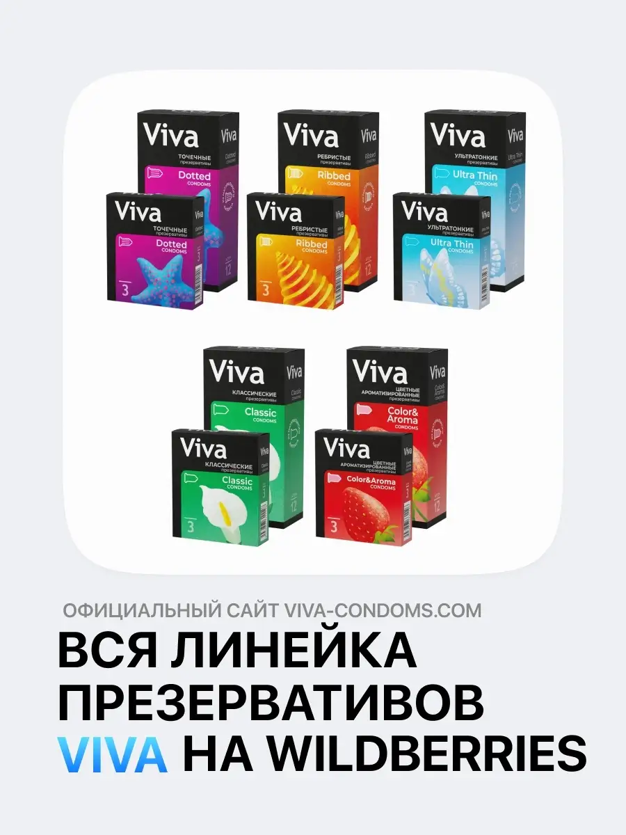 Ультратонкие презервативы со смазкой 12 штук Viva 13594358 купить за 201 ₽  в интернет-магазине Wildberries