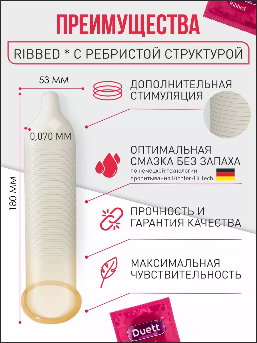 Если бывшую трахаешь, а от неё презервативом пахнет. - Конференция belgorod-spravochnaja.ru