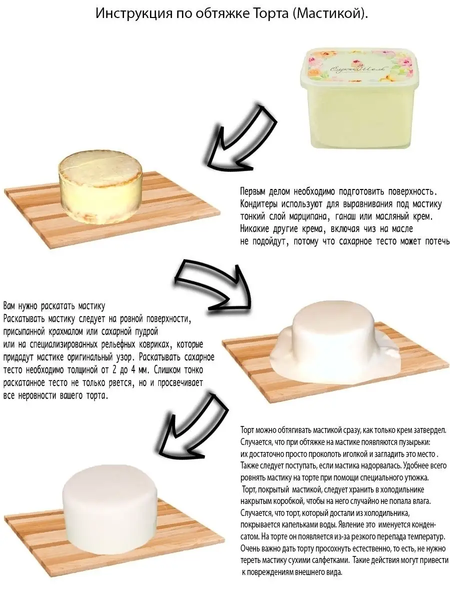 Мастика для торта — рецепты приготовления