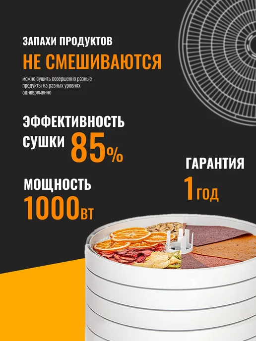 волтера Сушилка -1000 с таймером, белый, фото 4
