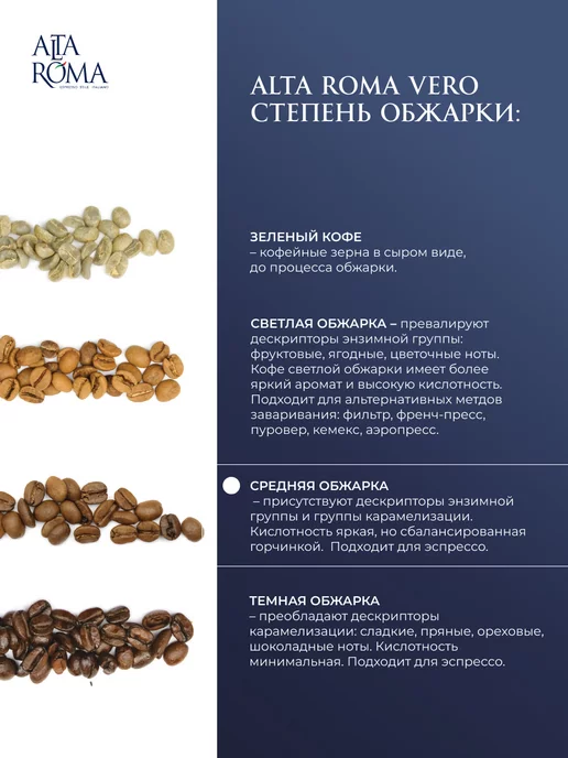 ALTA ROMA Кофе в зернах Vero 1 кг средняя обжарка, 1 кг, фото 3