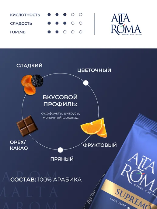 ALTA ROMA Кофе Supremo в зернах 1кг, 1 кг, фото 2