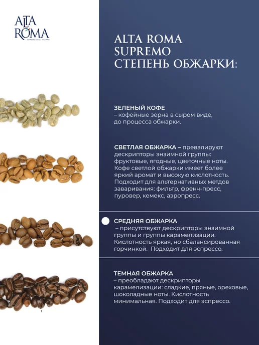 ALTA ROMA Кофе Supremo в зернах 1кг, 1 кг, фото 3