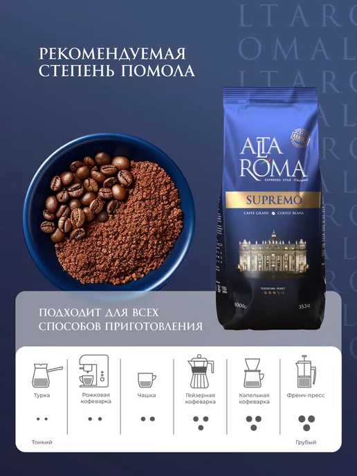 ALTA ROMA Кофе Supremo в зернах 1кг, 1 кг, фото 4