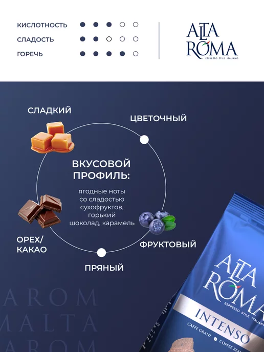 ALTA ROMA Кофе Intenso в зернах, 1кг, 1 кг, фото 2