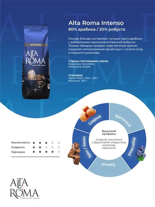 ALTA ROMA Кофе Intenso молотый, 250 г, 250 г, фото 2