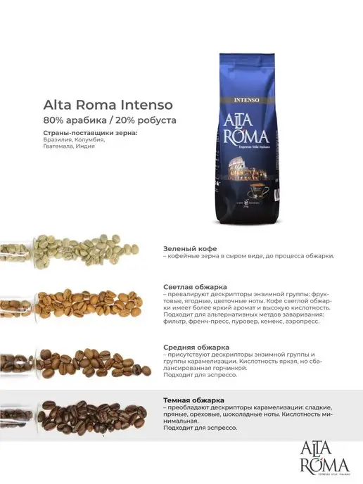 ALTA ROMA Кофе Intenso молотый, 250 г, 250 г, фото 3
