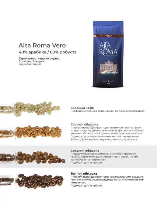 ALTA ROMA Кофе Vero в зернах, 250 г, 250 г, фото 3