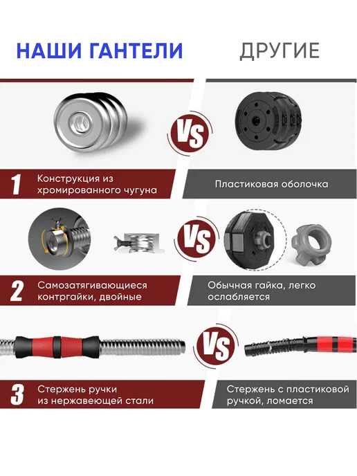 FitnessLive Гантели разборные кейс 20 кг, 20 кг, фото 8