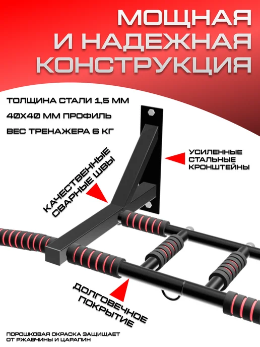 Sportlim Турник усиленный настенный разборный, черный, фото 3